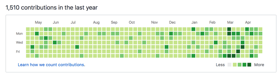 jojoldu's repository