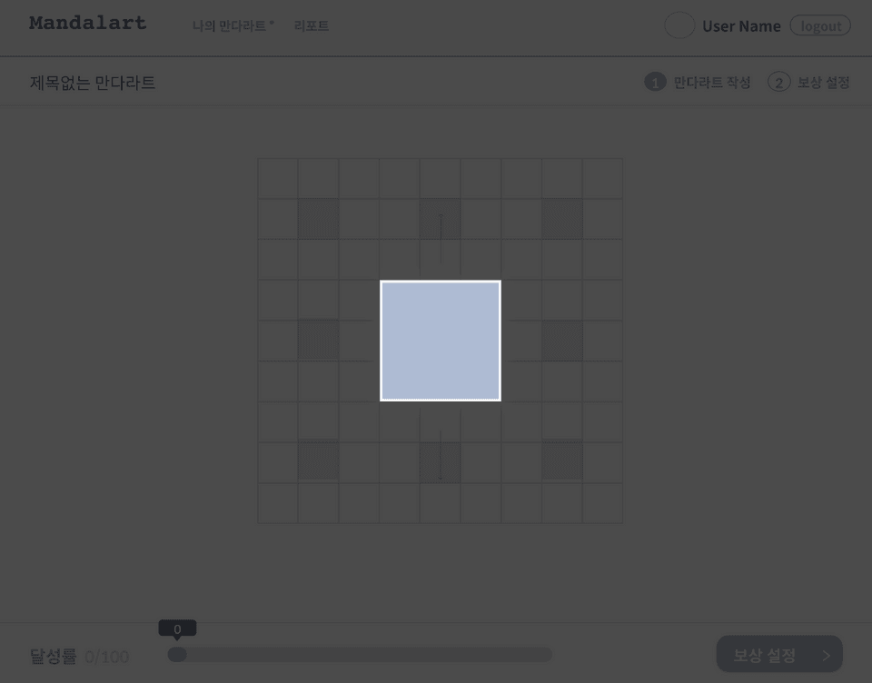 새 만댜라트 템플릿