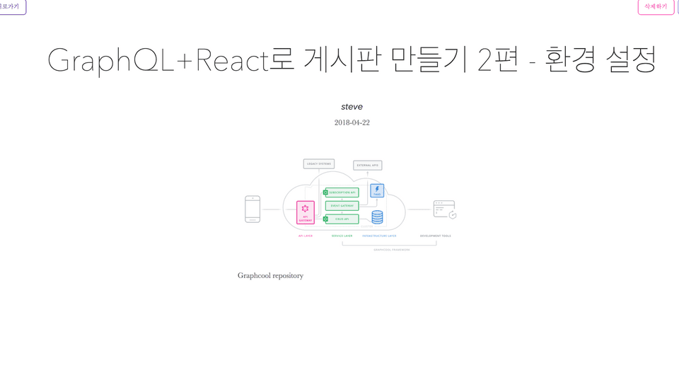 게시물 상세 페이지