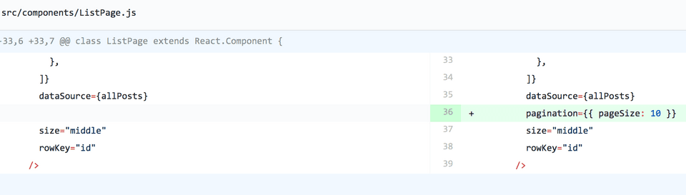 Pagination