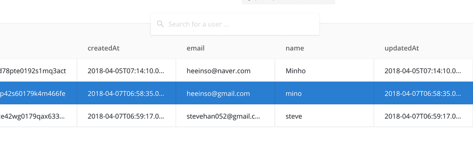 Select User