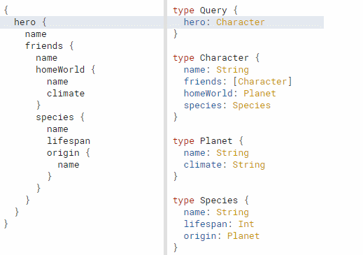 GraphQL feature